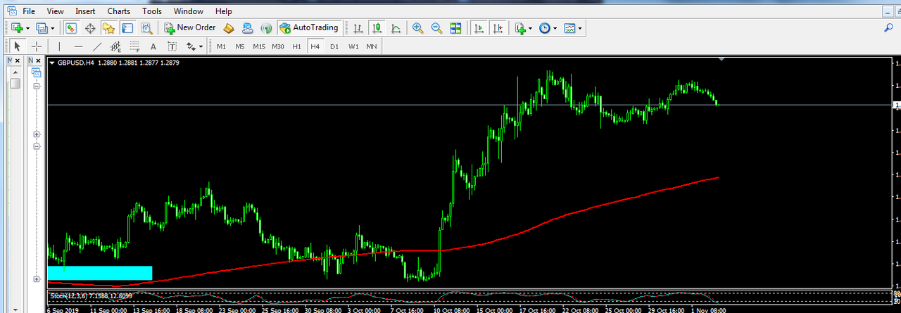 GBP/USD SIGNAL in Trading Signals_Screenshot-1668