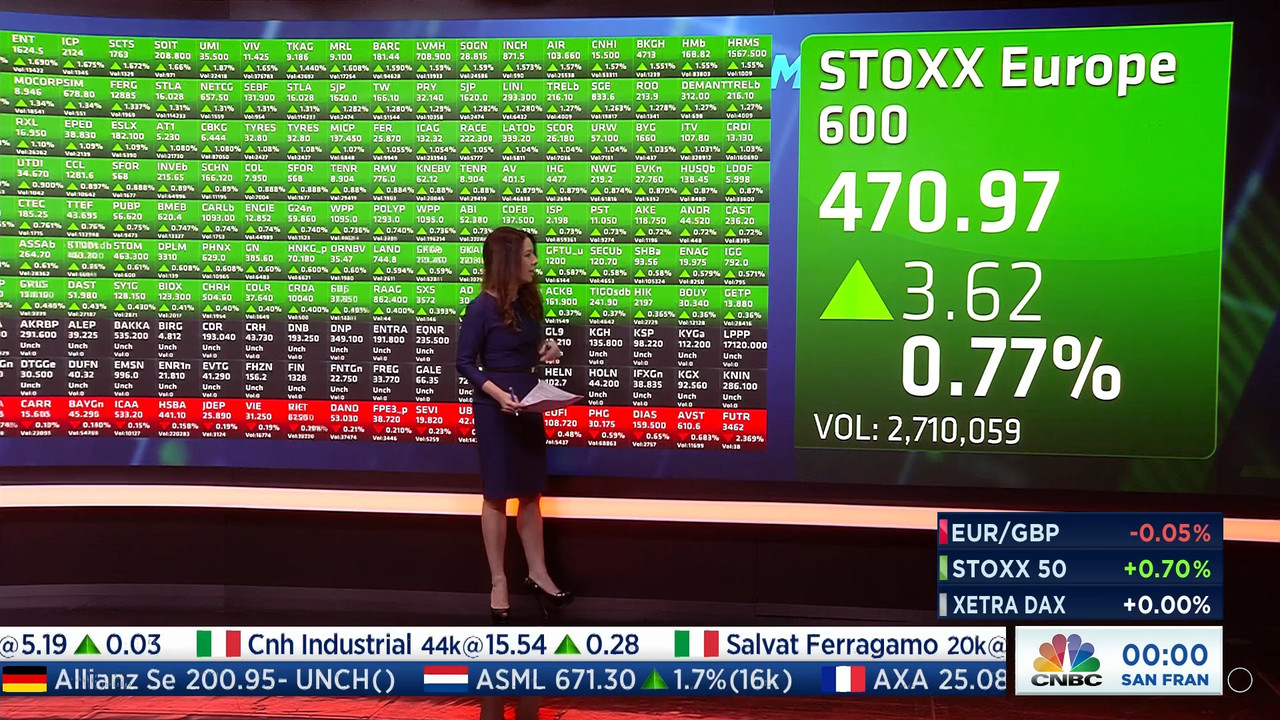 12.21 - 07.00.00 - Squawk Box Europe. Breaking news items and the Eur..._001.ts_snapshot_12.45.814