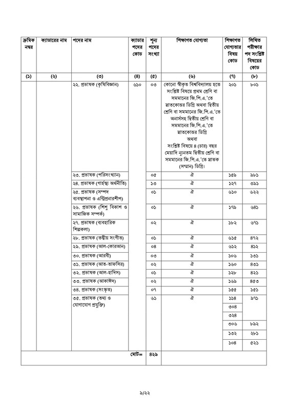 46th-BCS-Circular-2023-PDF-09