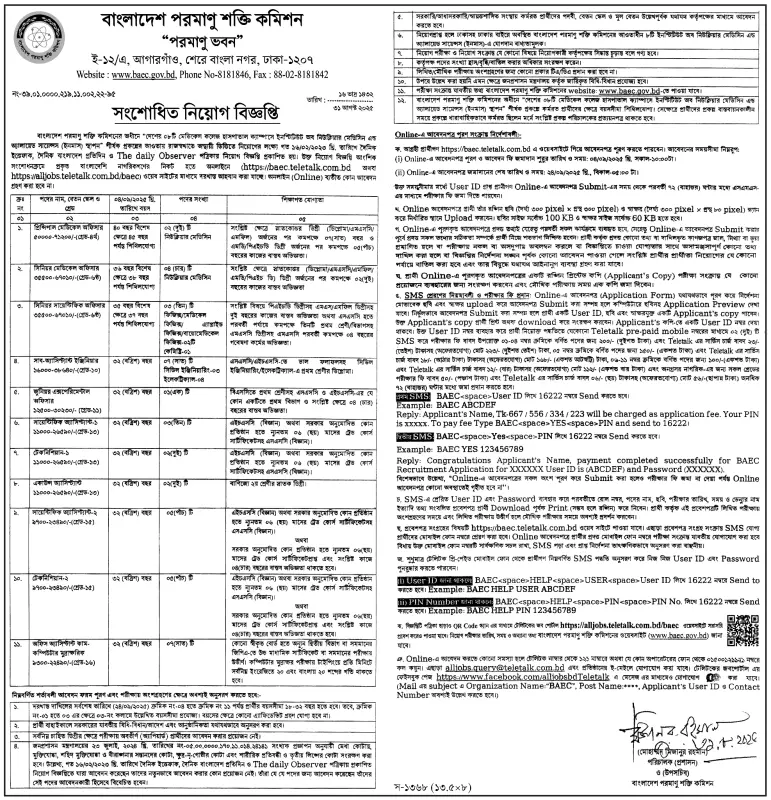 BAEC-Job-Circular-2025
