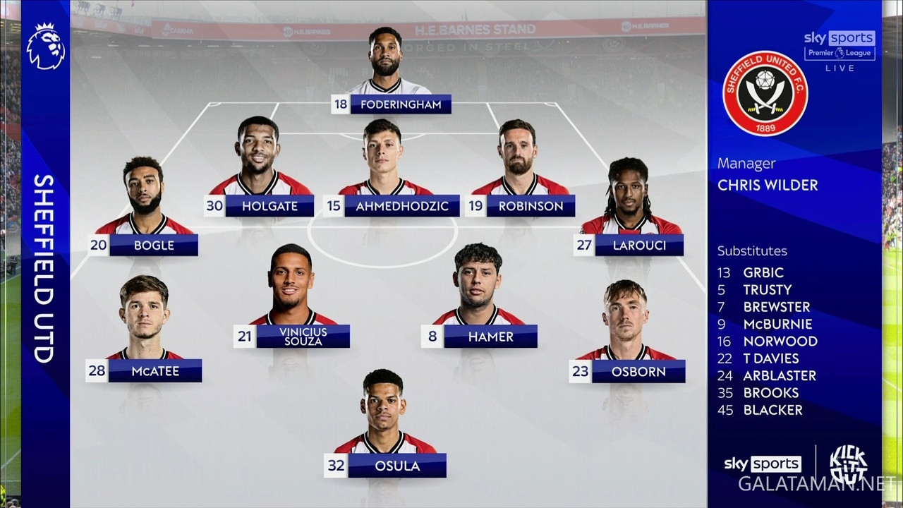 [Image: 02-18-14-54-11-Sky-Sports-Premier-League...apshot.jpg]