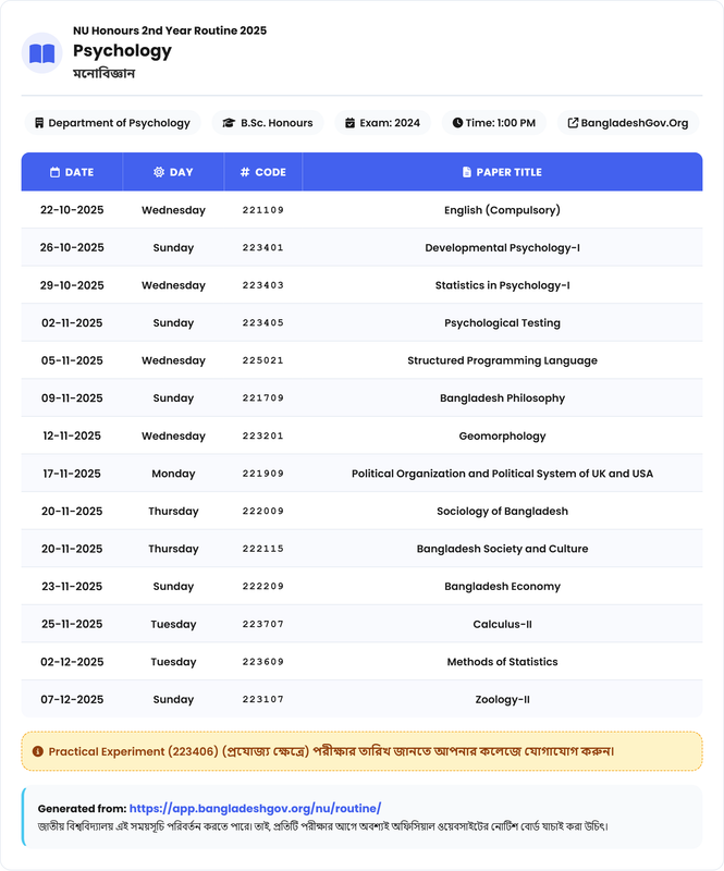Psychology (মনোবিজ্ঞান) Routine - Honours 2nd Year Exam 2025