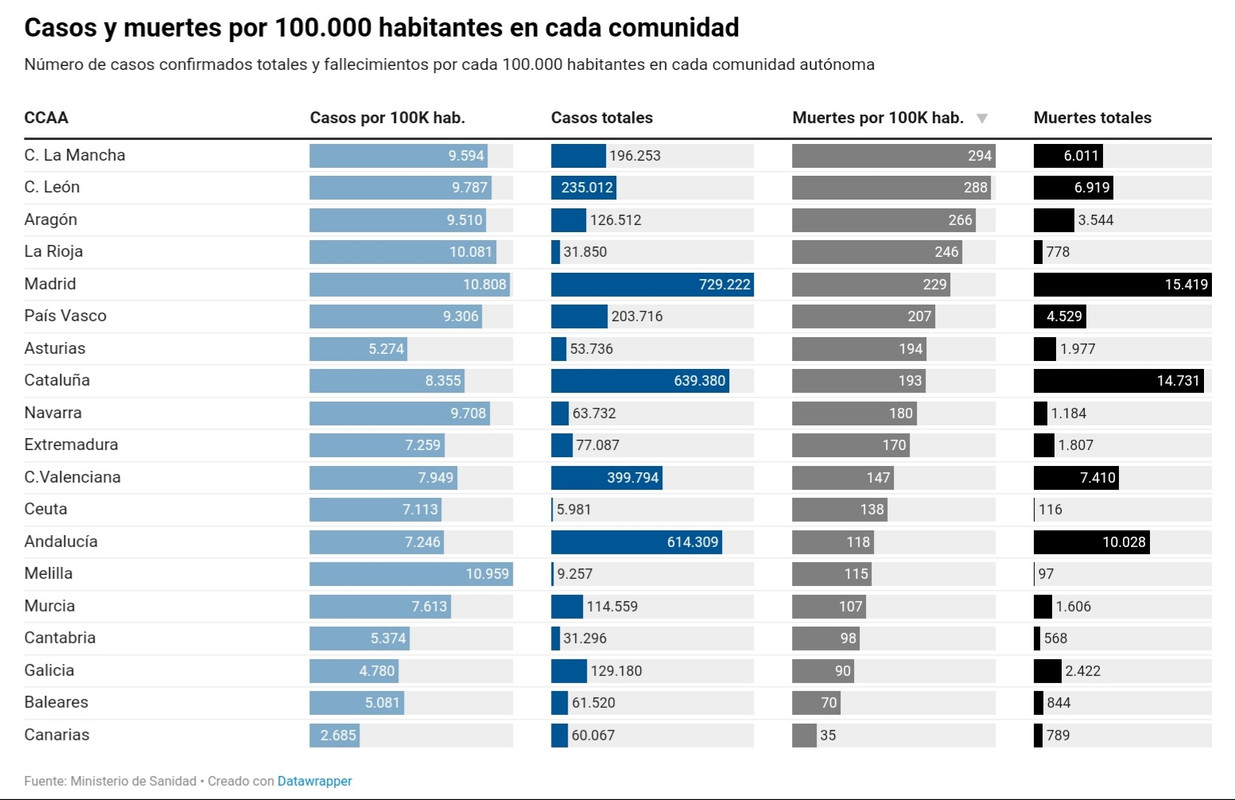 Screenshot_20210627-234545_Chrome