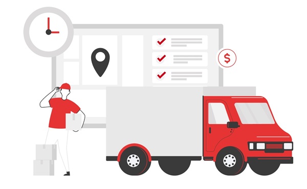 Order Management System Order Management System