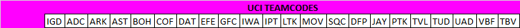 Uci-Teamcodes.png