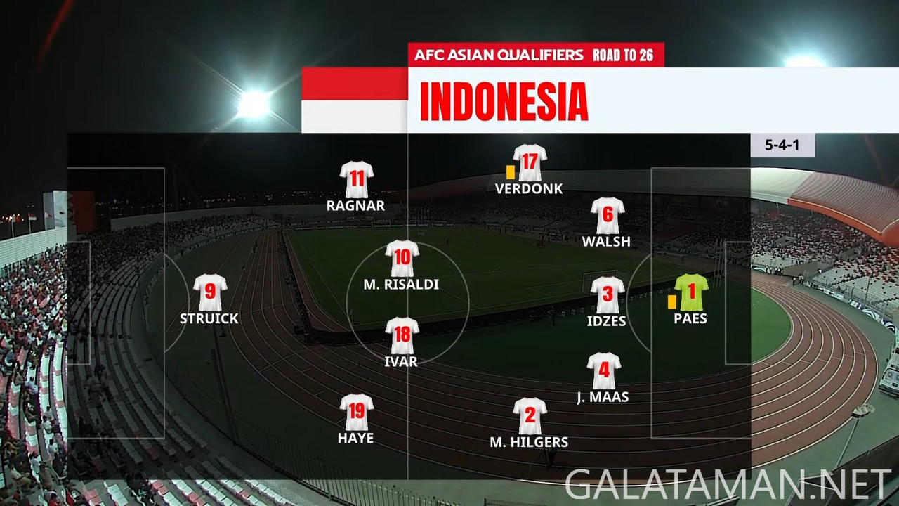 [Image: 20241010-BAH-IND-WCQ-F-EN-1080-mkv-snaps...40-487.jpg]
