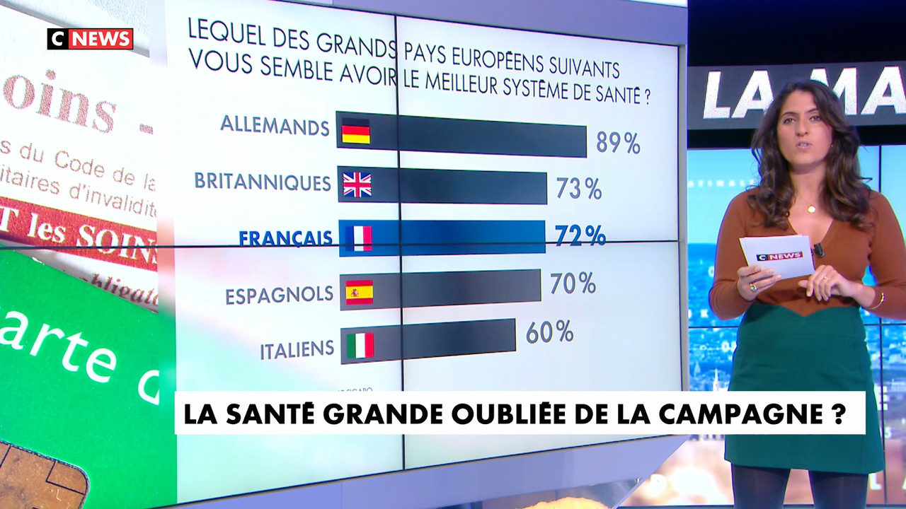 La Matinale Week-End du 02-04-2022_CNews_2022_04_02_11_42.ts_snapshot_00.42.26.767