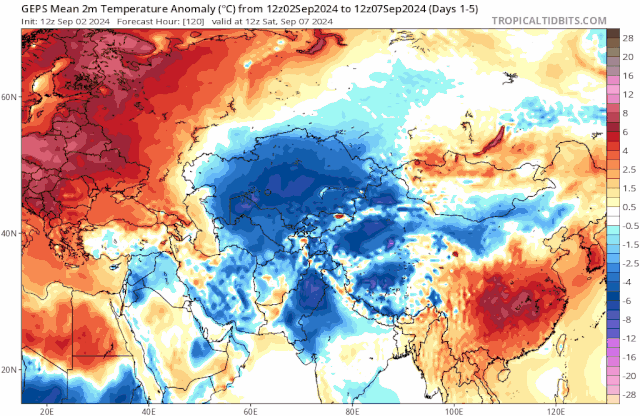 gem-ens_T2maMean_asia_fh120-384