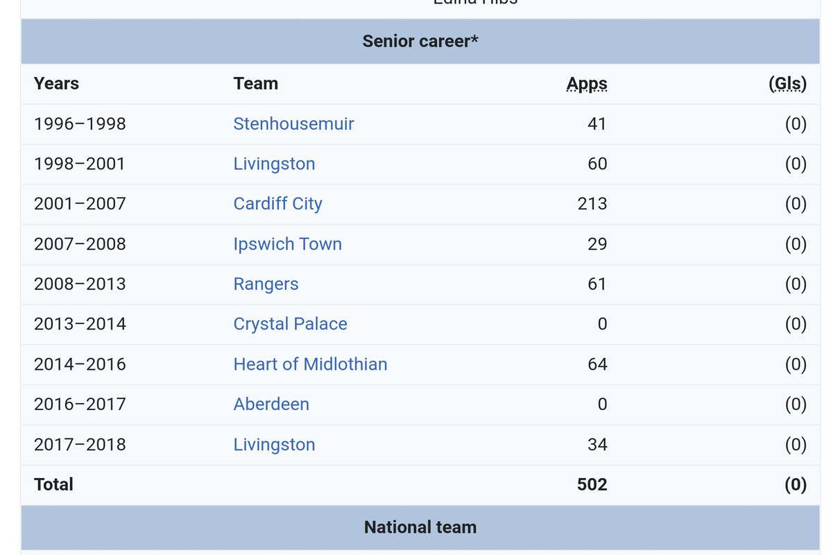 Screenshot_20211214-175615_Samsung Internet