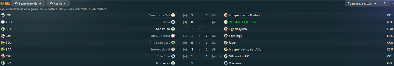 Copa-Libertadores-de-America-Fases.png