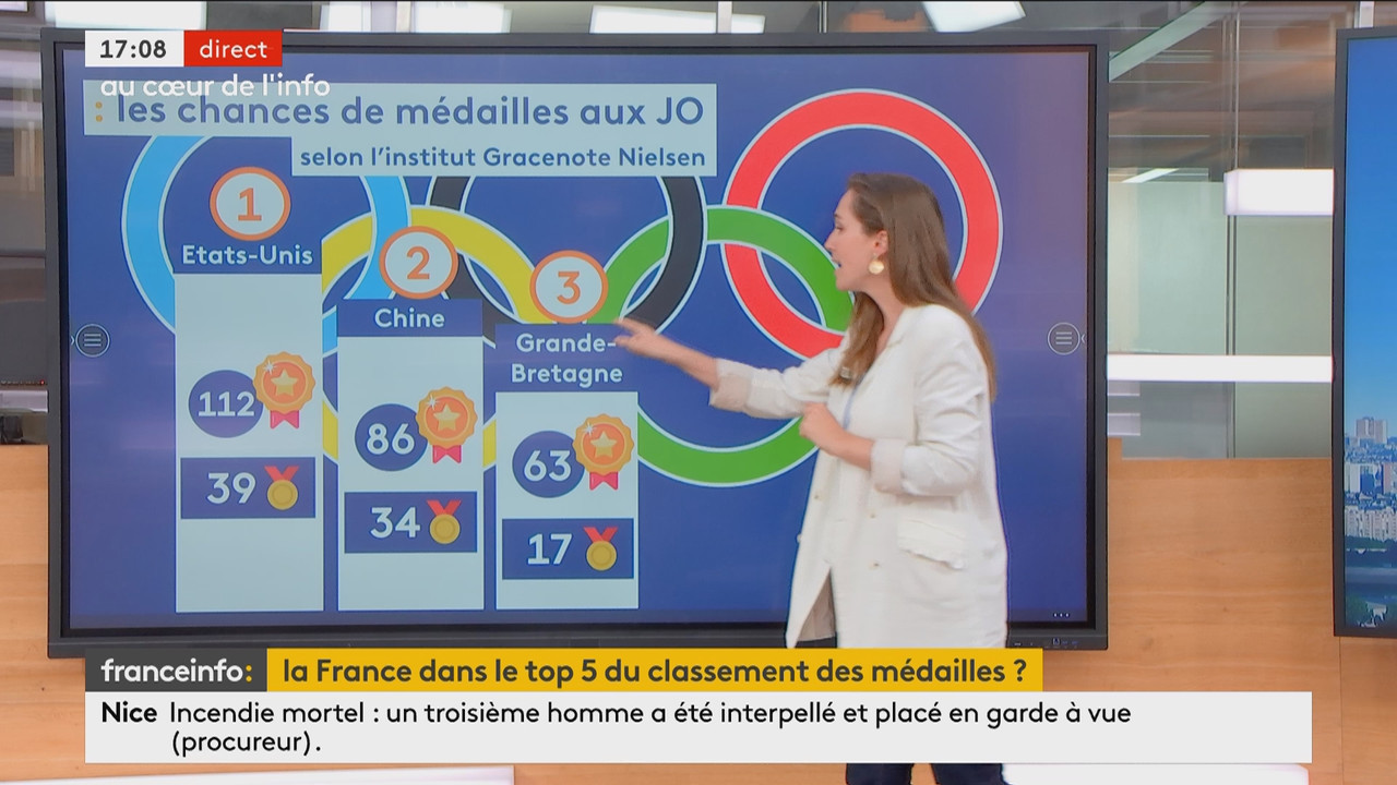 Le fil info (Franceinfo)_2024_07_24_15_54_18.ts_snapshot_00.14.34.050
