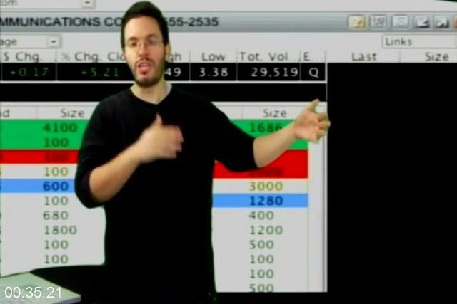 [Image: G-PTimothy-Sykes-Learn-Level-Two.jpg]