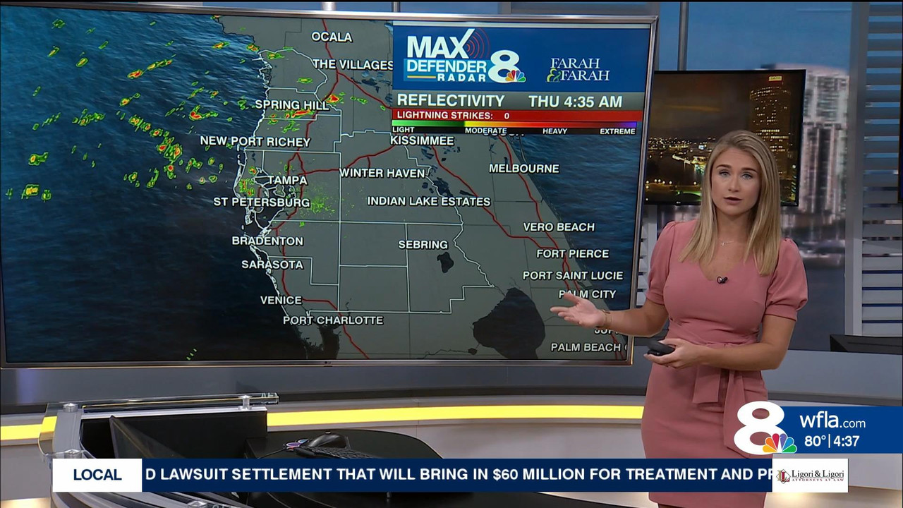 09.02 - 09.30.00 - News Ch8 Today at 4 30AM. Local news, sports and w....ts_snapshot_00.08.40_[2021.