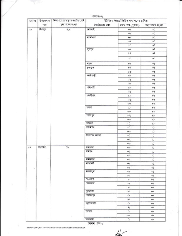 Civil-Surgeon-Office-Kurigram-Job-Vacancy-List-2024-PDF-2