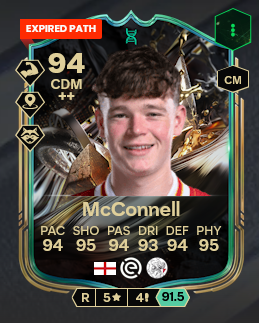 https://i.postimg.cc/63hym71t/Screenshot-2026-08-08-at-20-15-54-Mc-Connell-Trophy-Titans-Evo-EA-FC-26-94-Rating-and-Price-FUTBI.png