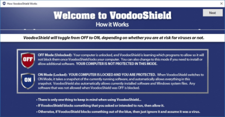 Voodooshield Pro 5.75