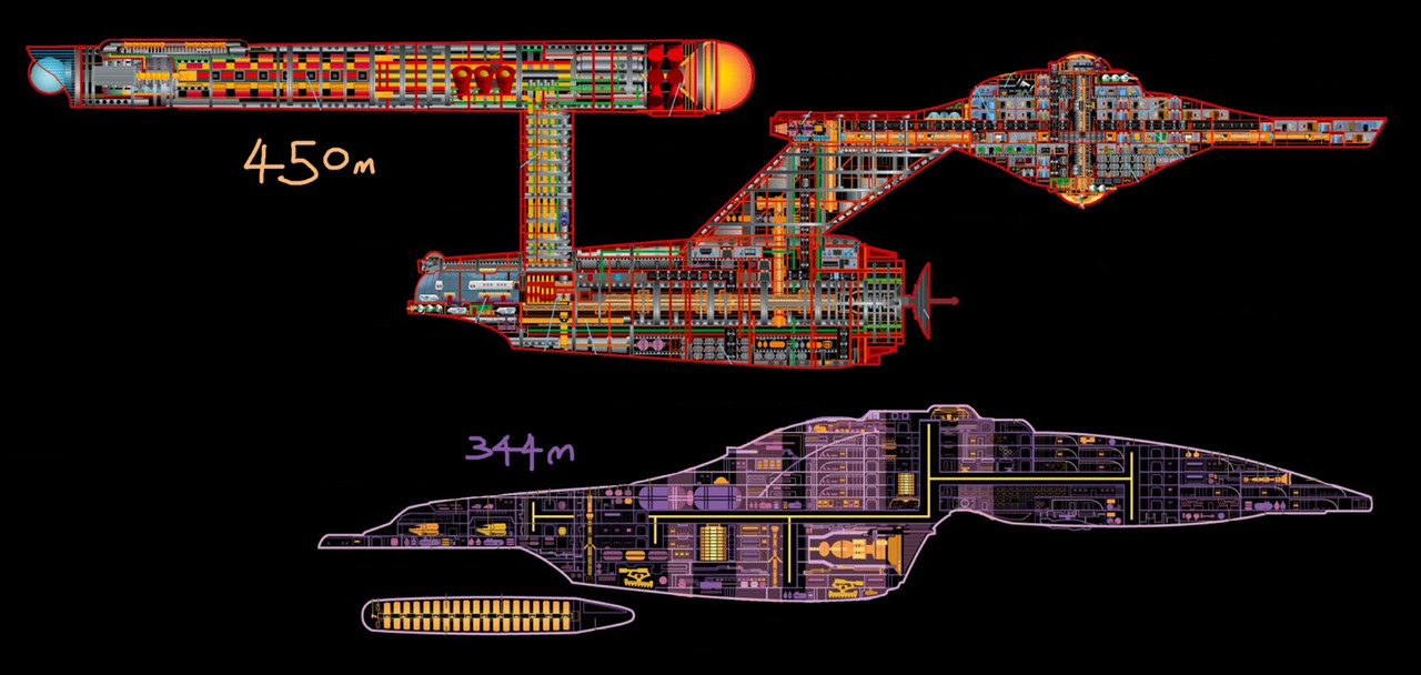 tos-voy-msd-attempted-rescale.jpg