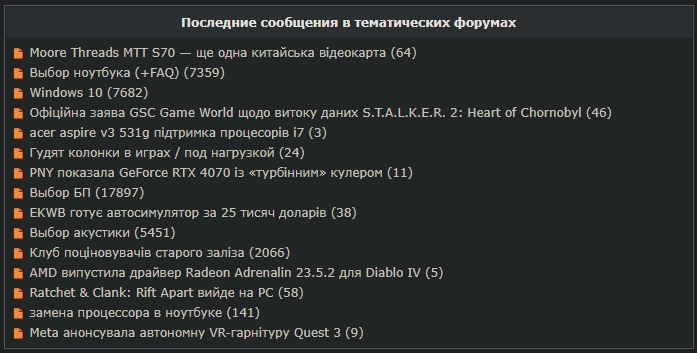 Зображення
