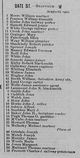 Screenshot 2026 03 26 at 08 15 03 Gore s directory of Liverpool ark 61903 3 1 3QS7 L968 NBC4