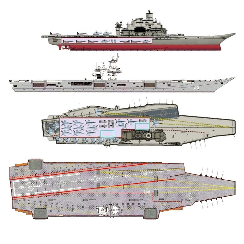 vikramaditya-carrier-5616 - Copy (2)