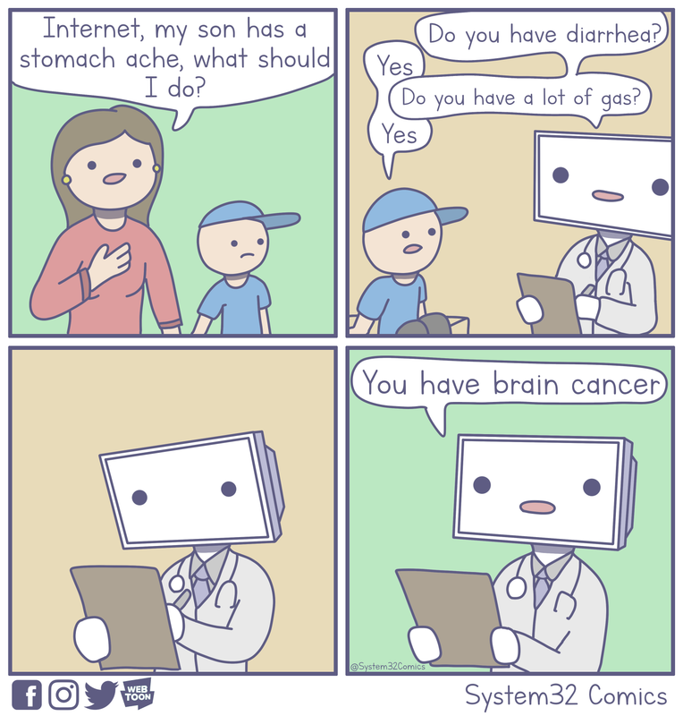 E 6 - C4Ysi3C