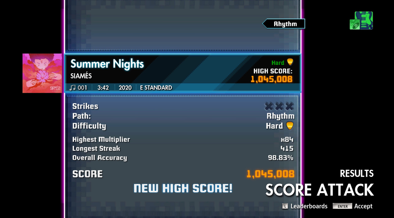 RSC-Week-505-Summer-Nights-Rhythm-98-83.