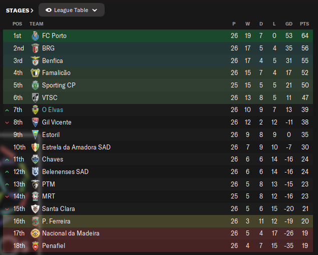 8-Mar-2027-Table.png