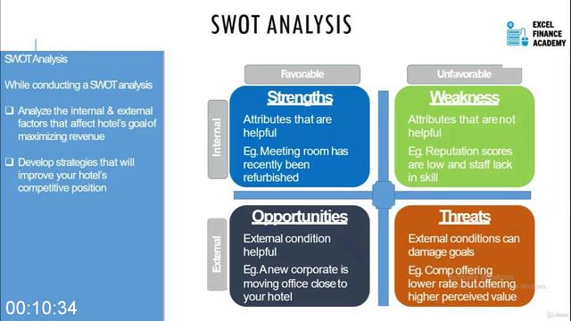 G-PRevenue-Yield-Management-for-Hotels-and-SME-Fundamentals.jpg