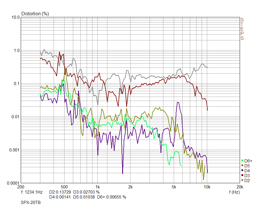 148_spx20-tb_zp