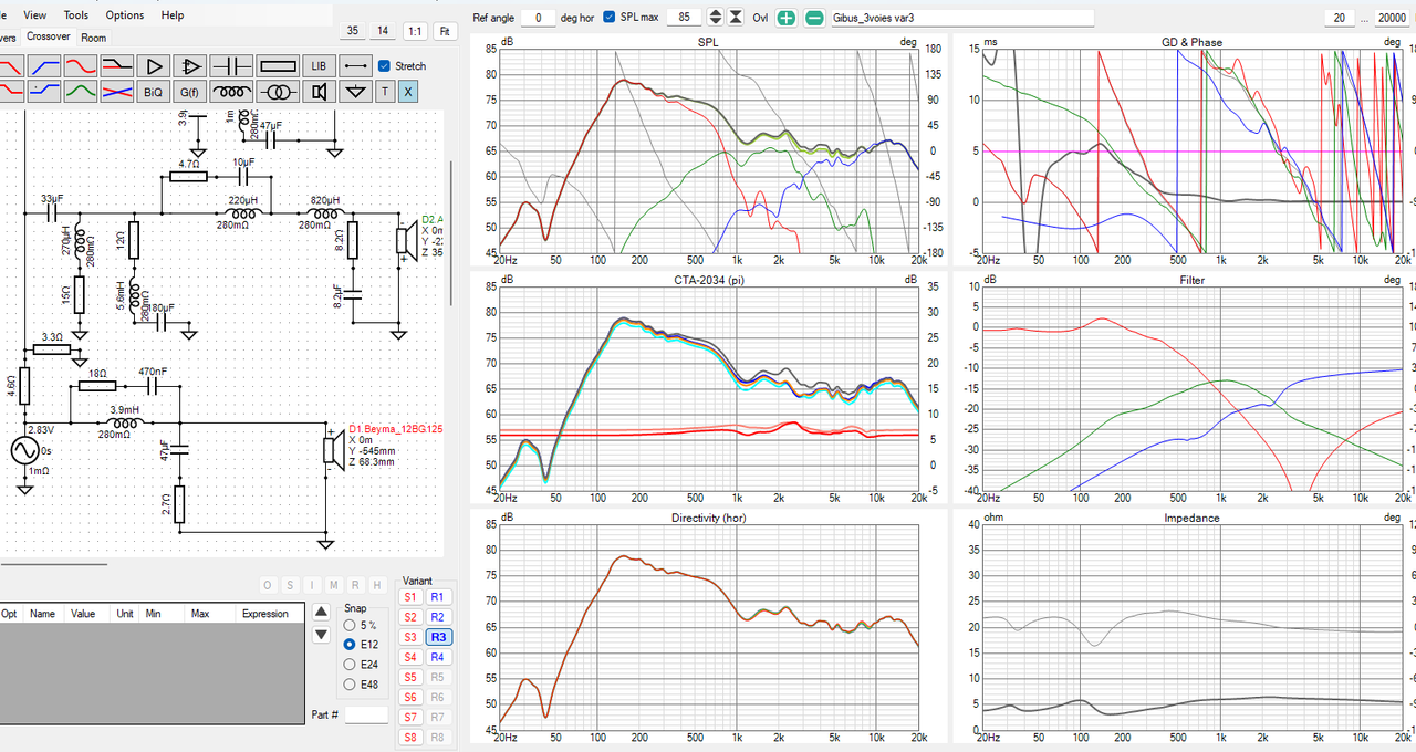 Capture d’écran courbe enceinte  avec résitance  sur medium aigu