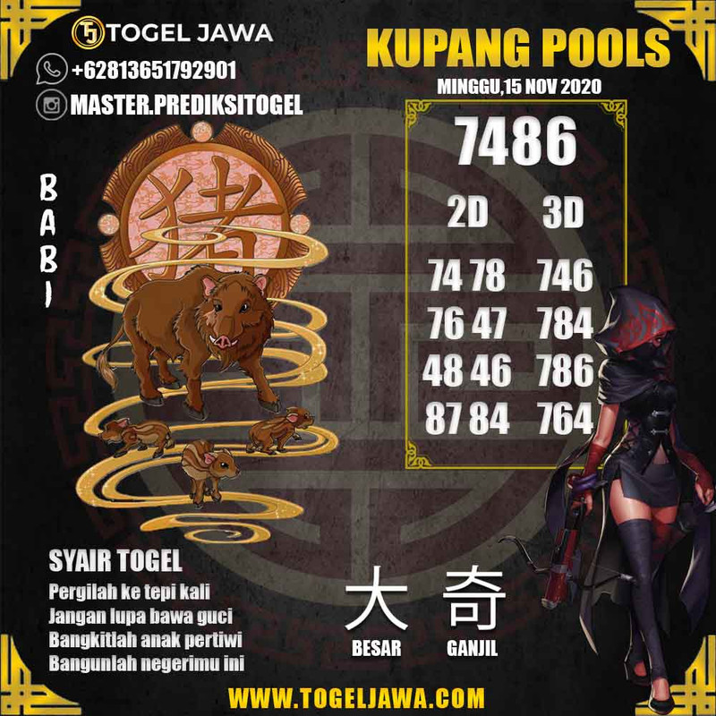 Prediksi KupangPool Tanggal 2020-11-15