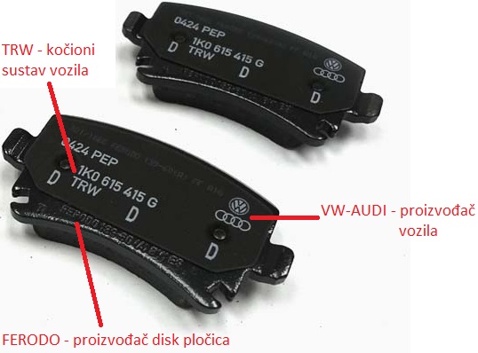 Kočione disk pločice - VW FERODO TRW