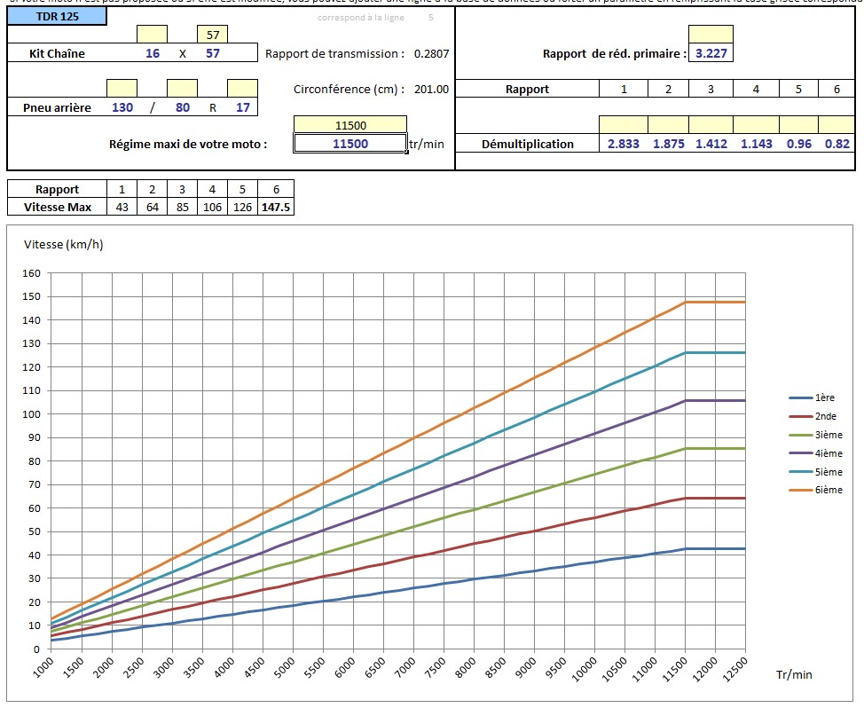 Capture d’écran 2022-03-29 231747