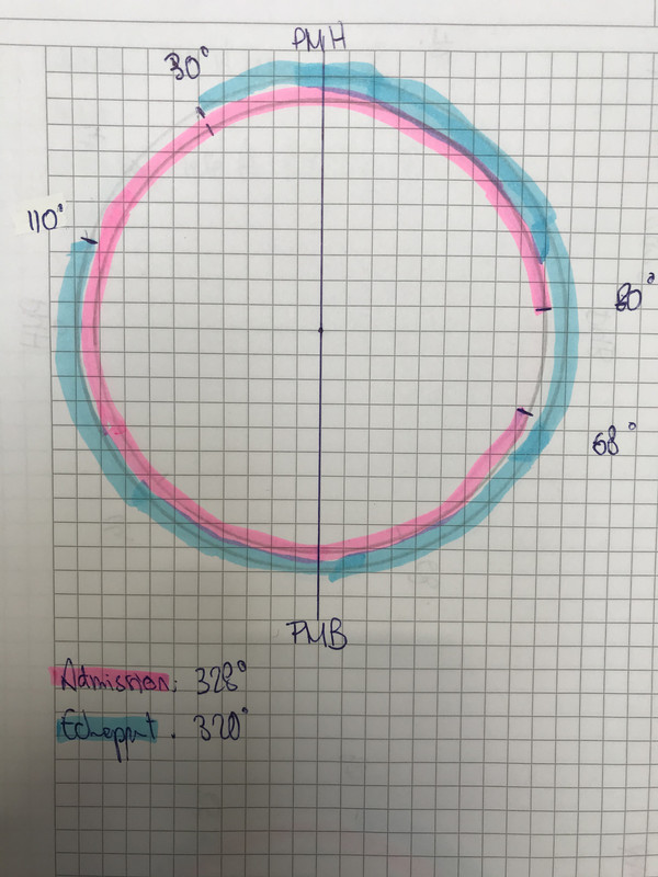 6CA801D4-E837-42A1-A904-B718AC225E5F