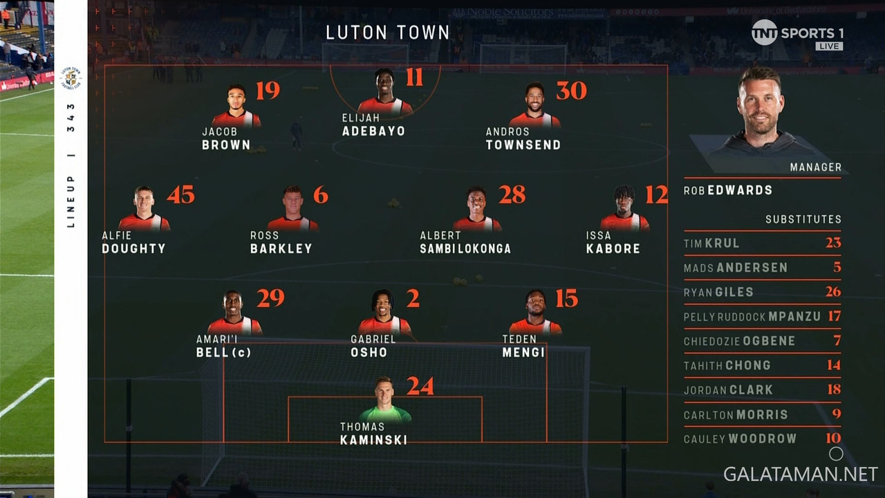 [Image: 20231230-LUT-CHE-EPL-0-1080-mkv-snapshot...44-460.jpg]
