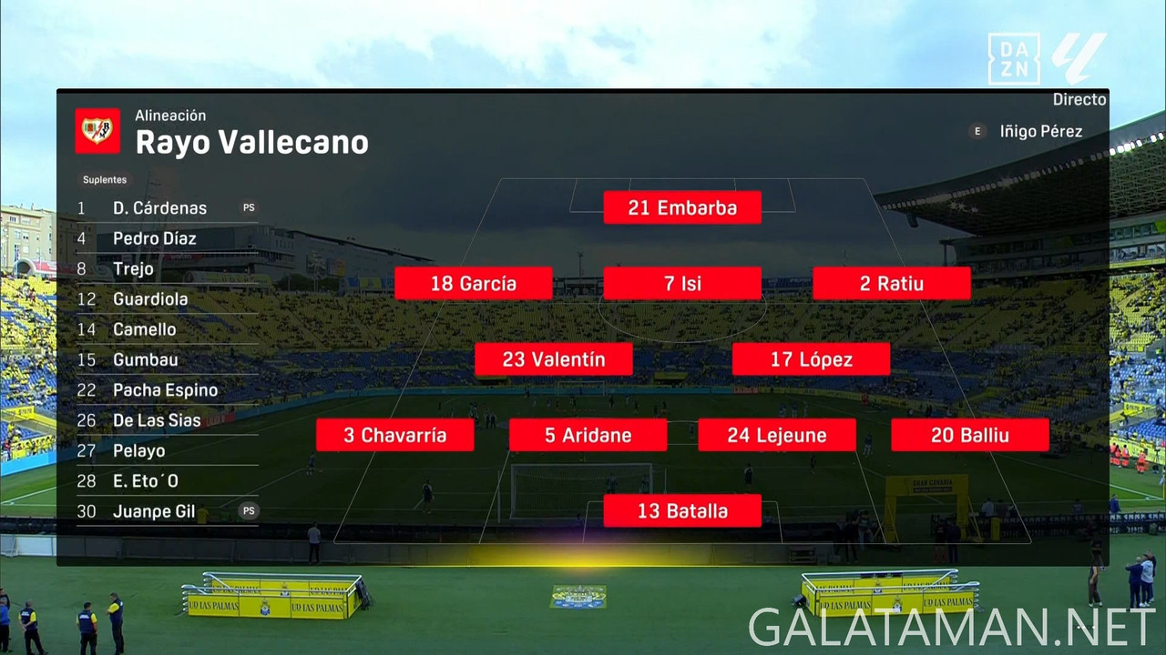 [Image: 05-09-20-20-02-DAZN-La-Liga-HD-ES-Las-Pa...46-474.jpg]