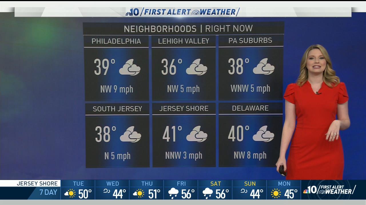 31 December - 09.00.00 - NBC10 News Today at 4 00 a.m..ts_snapsh