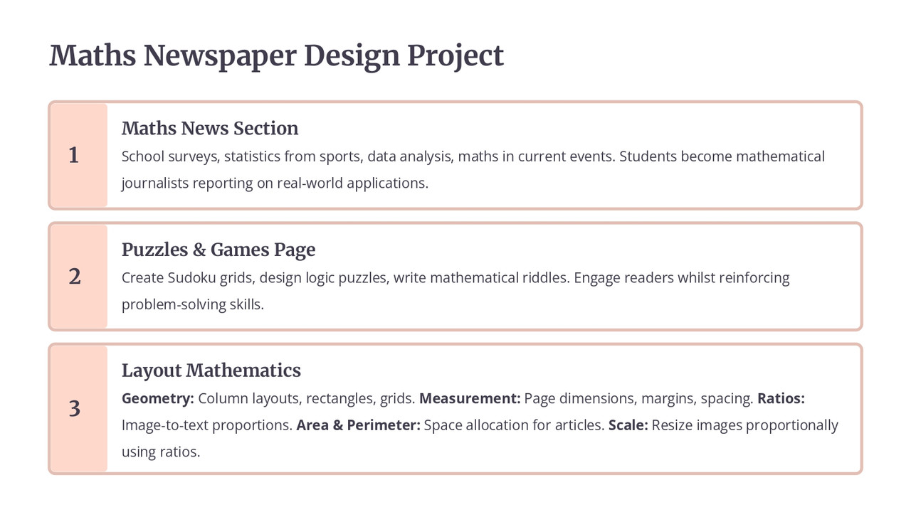 Copy of Art Integration in Mathematics (1) page 0044
