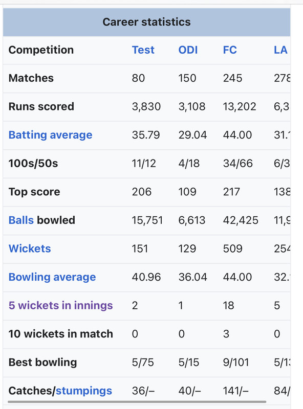 128-D05-B9-8-B9-F-414-C-B880-15-DA32-F9-