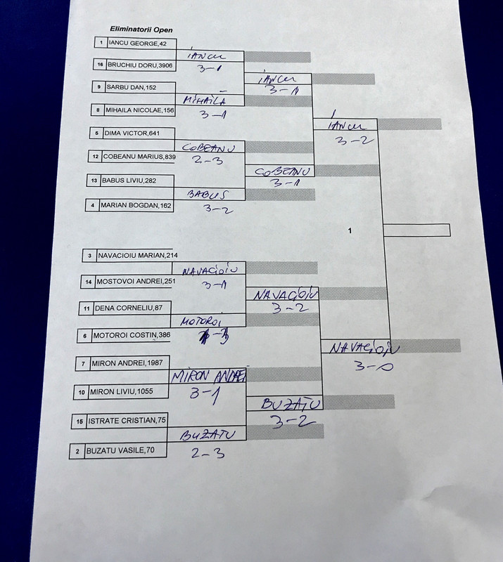 280C801C-81CF-4D4D-B571-0976E829524B