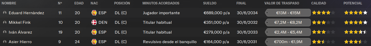 delanteros.png