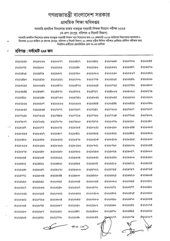 Primary-1st-Phase-Exam-Result-2023-PDF-55