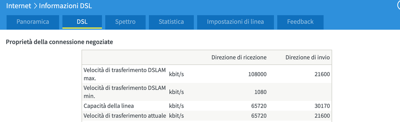 Schermata 2021-06-15 alle 15.46.48