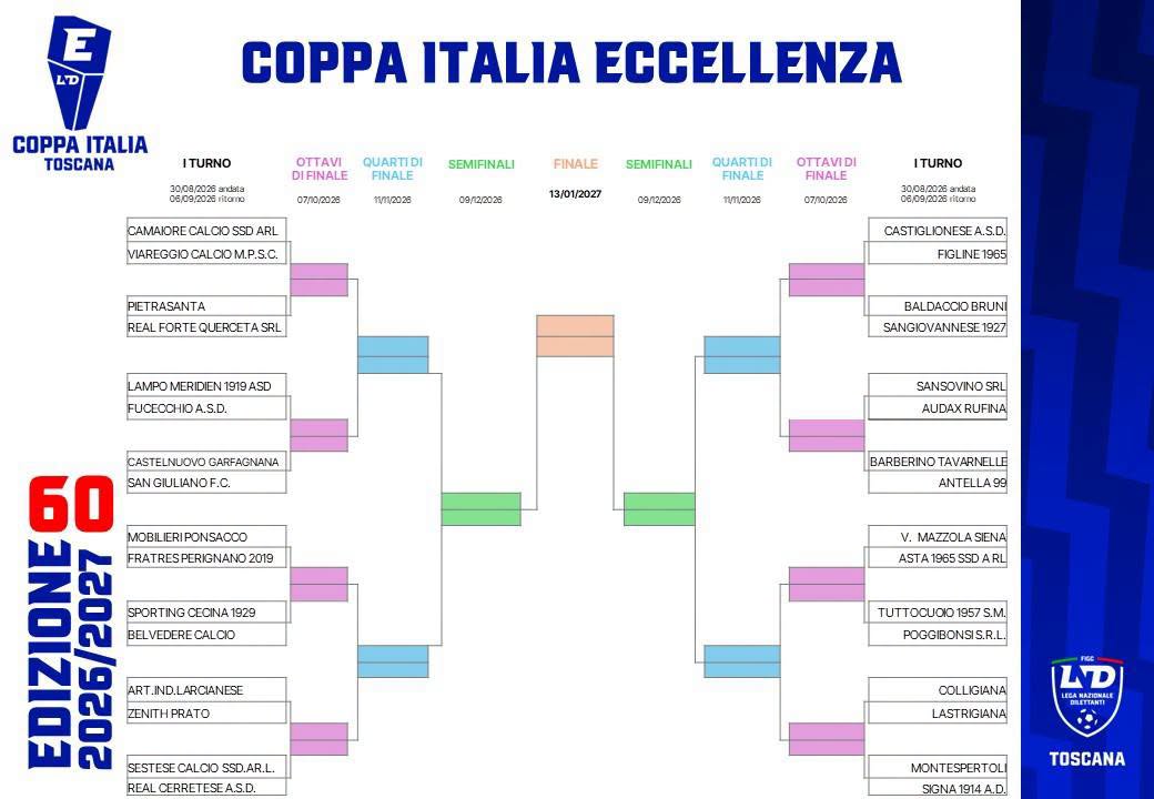 Coppa-Italia-Eccellenza