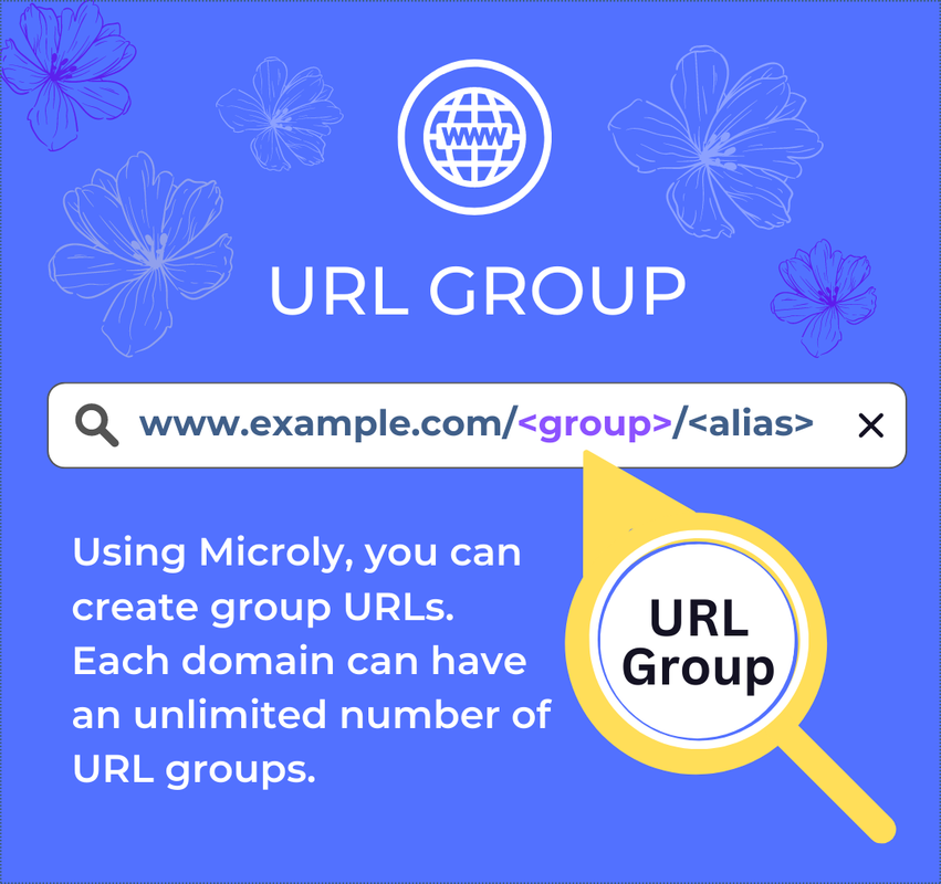 url-group https://i.imgur.com/qGDcegj.png