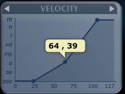 https://i.postimg.cc/63xFVqH7/Velocity-using-VU-meter-2.png