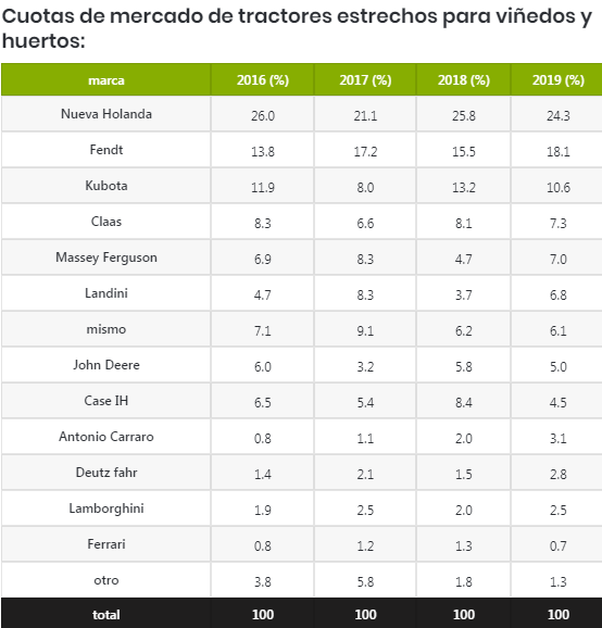 NOTICIAS  SOBRE TODO TIPO DE  MAQUINARIA - Página 7 4