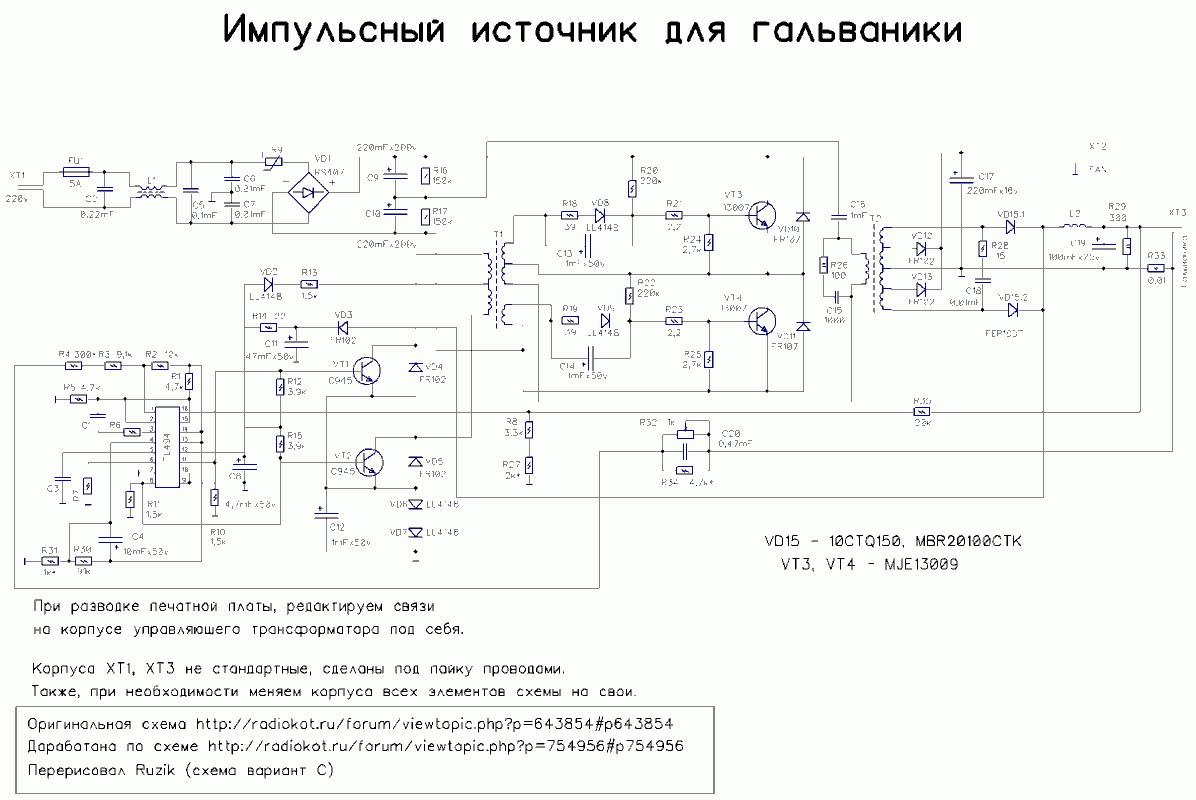 Гальваника