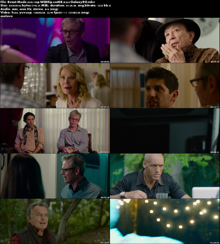 Beast-Mode-2020-720p-WEBRip-800-MB-x264-Galaxy-RG.jpg