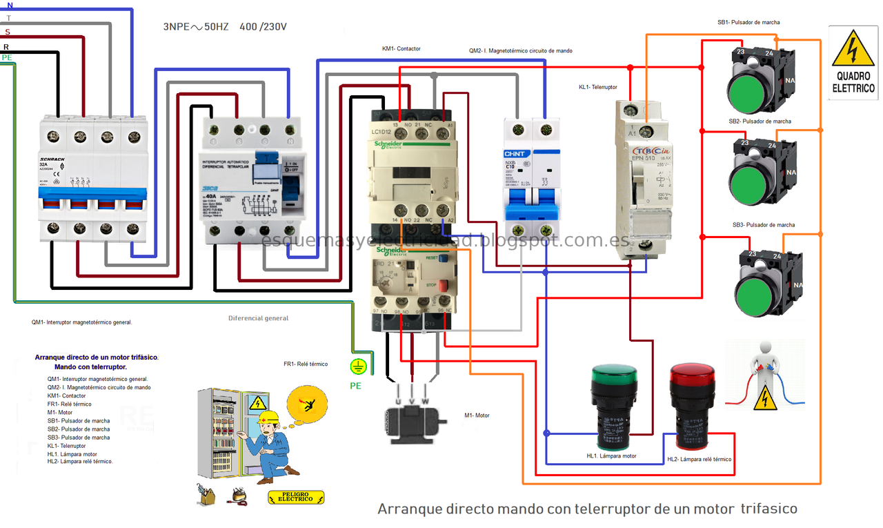 Arranque directo mando con telerruptor de un motor trifasico 5 C ...